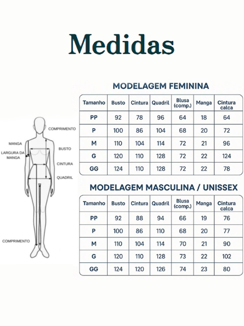 Medidas